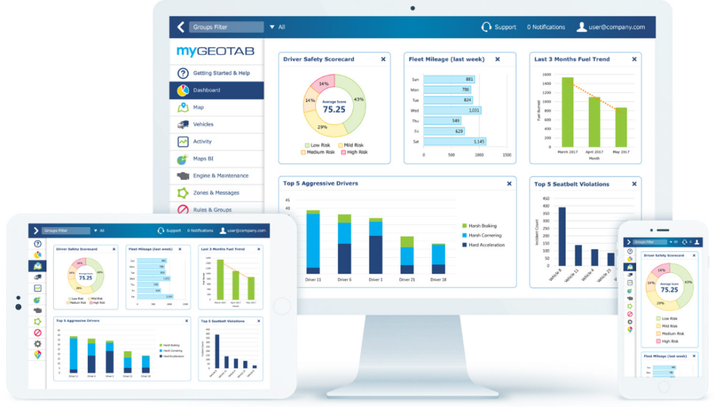 Heavy Equipment Fleet Management Software