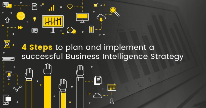 Business intelligence strategy successful plan implement steps