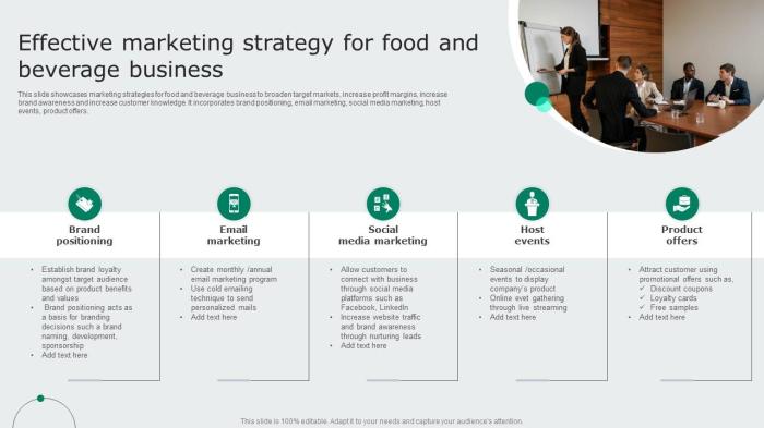 Strategies to Scale Your Food and Beverage Business Effectively
